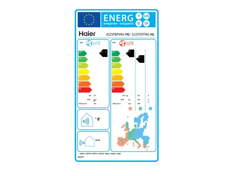 Haier PEARL PREMIUM AS35PBPHRA-PRE / 1U35MEPFRA-PRE ΚΛΙΜΑΤΙΣΤΙΚΟ 9000BTU A+++/A+++ με Wifi - Additional